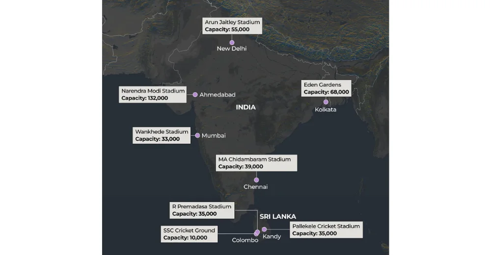 India vs Pakistan T20 World Cup