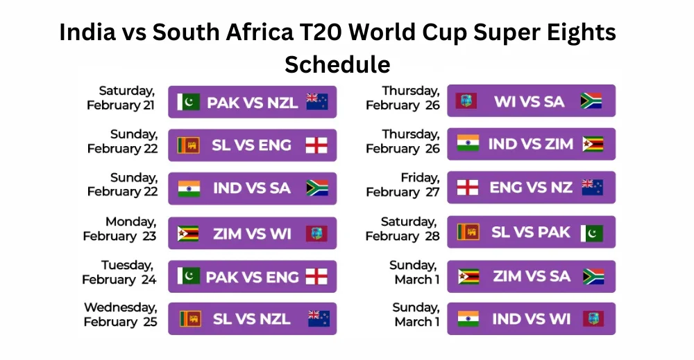 India vs South Africa T20 World Cup Super Eights Schedule