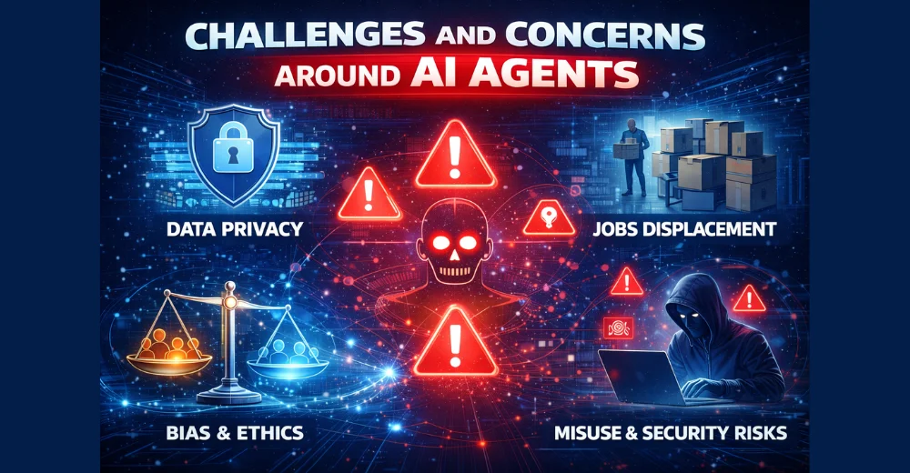 Challenges and Concerns Around AI Agents