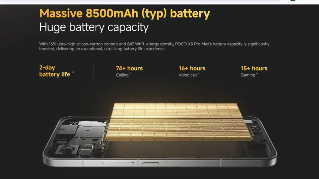 The max power | Massive 8500mAh (typ) Battery