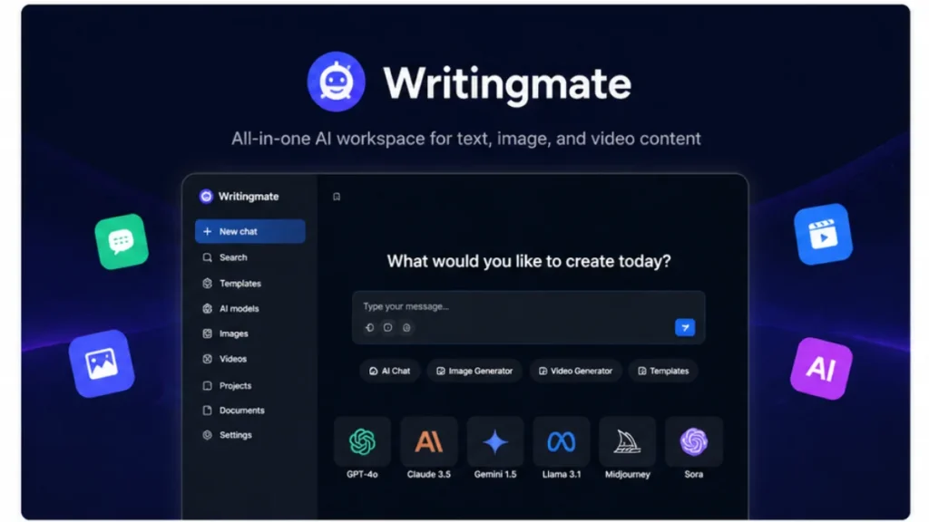Writingmate AI Review 2026: Shocking Lifetime Deal