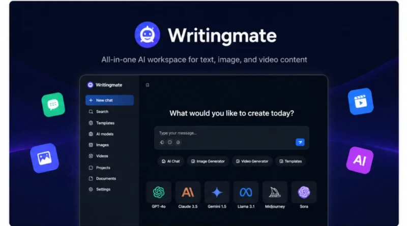 Writingmate AI Review 2026: Shocking Lifetime Deal