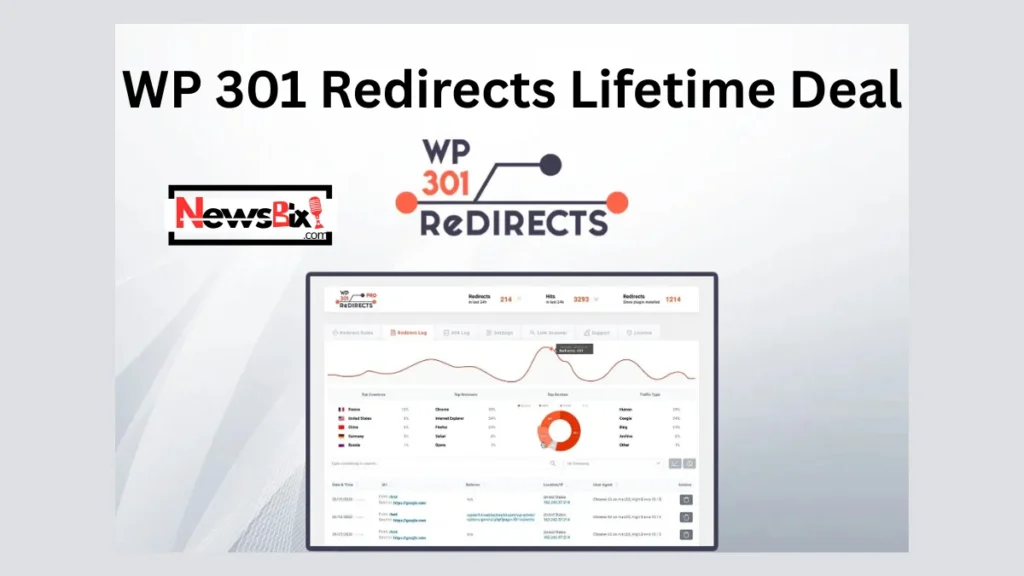 WP 301 Redirects Lifetime Deal