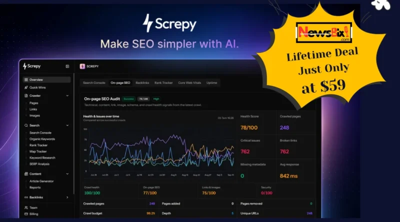 Screpy Lifetime Deal