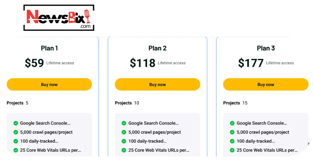 Screpy Lifetime Deal Pricing