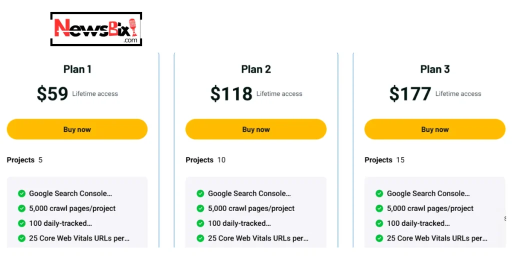 Screpy vs Semrush 2026